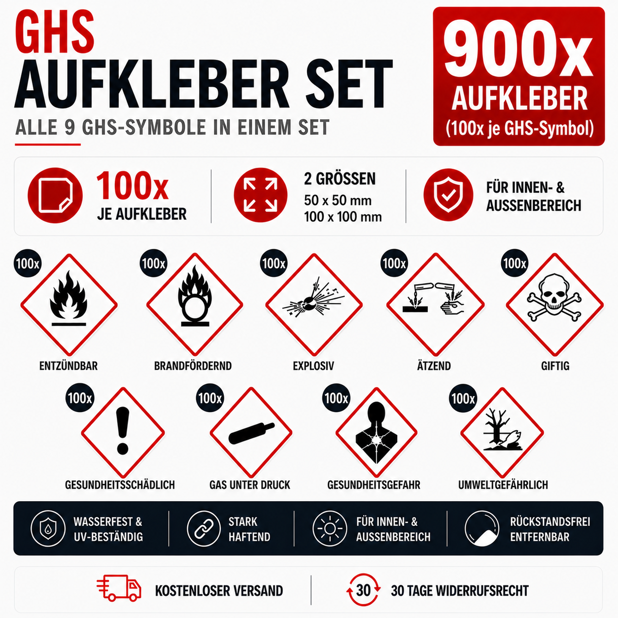 GHS Gefahrstoff Aufkleber Paket 9 Symbole Set Arbeitssicherheit Kennzeichnung 50x50 / 100x100