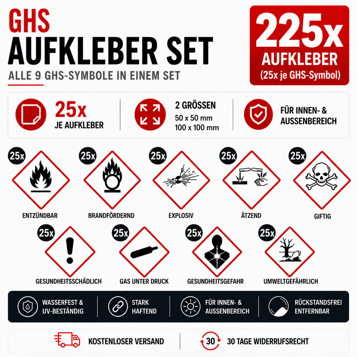 GHS Gefahrstoff Aufkleber Paket 9 Symbole Set Arbeitssicherheit Kennzeichnung 50x50 / 100x100