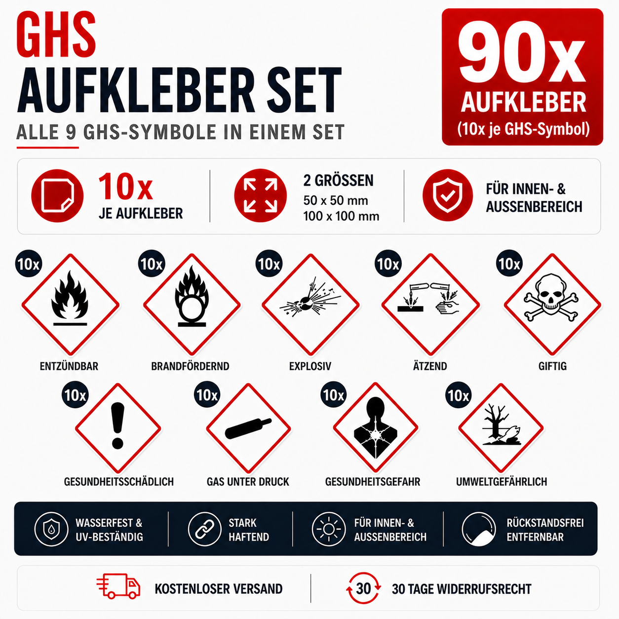 GHS Gefahrstoff Aufkleber Paket 9 Symbole Set Arbeitssicherheit Kennzeichnung 50x50 / 100x100