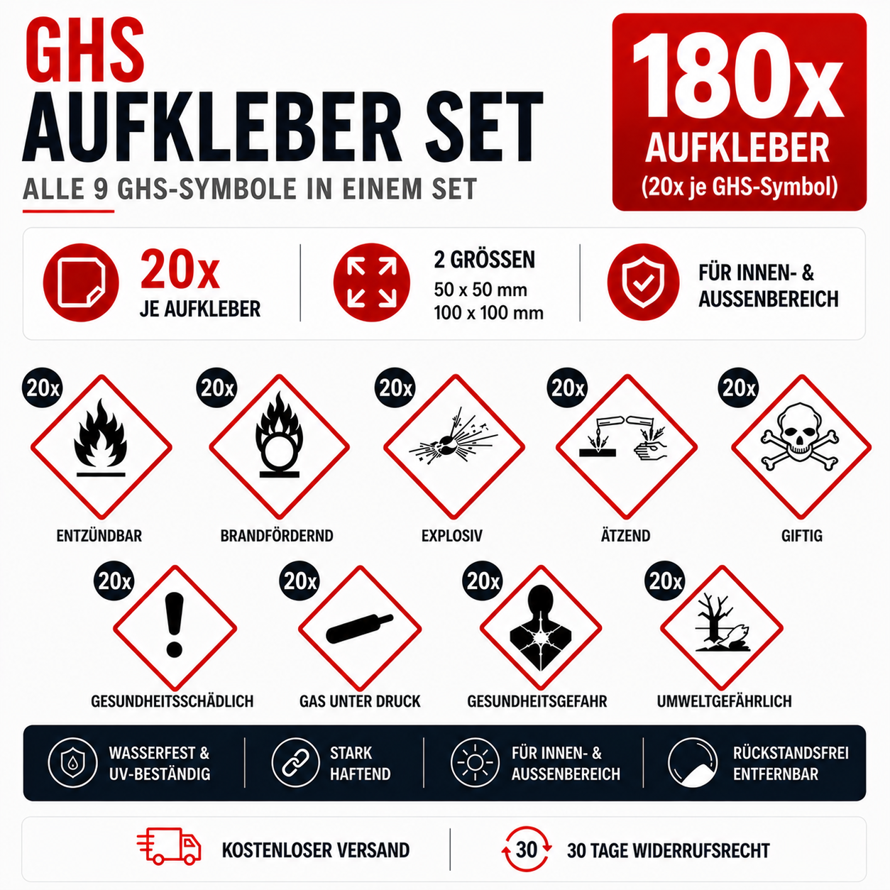 GHS Gefahrstoff Aufkleber Paket 9 Symbole Set Arbeitssicherheit Kennzeichnung 50x50 / 100x100
